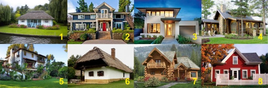 Válassz egy házat és tud meg mit jelent ez számodra!